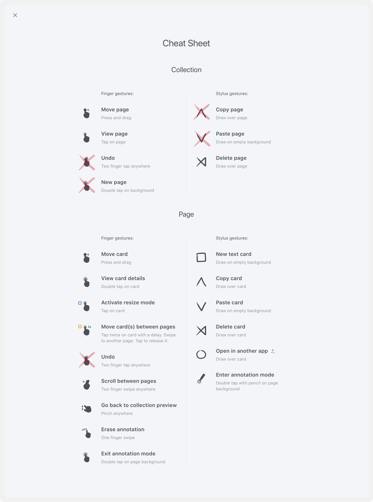 Dossier cheet sheet