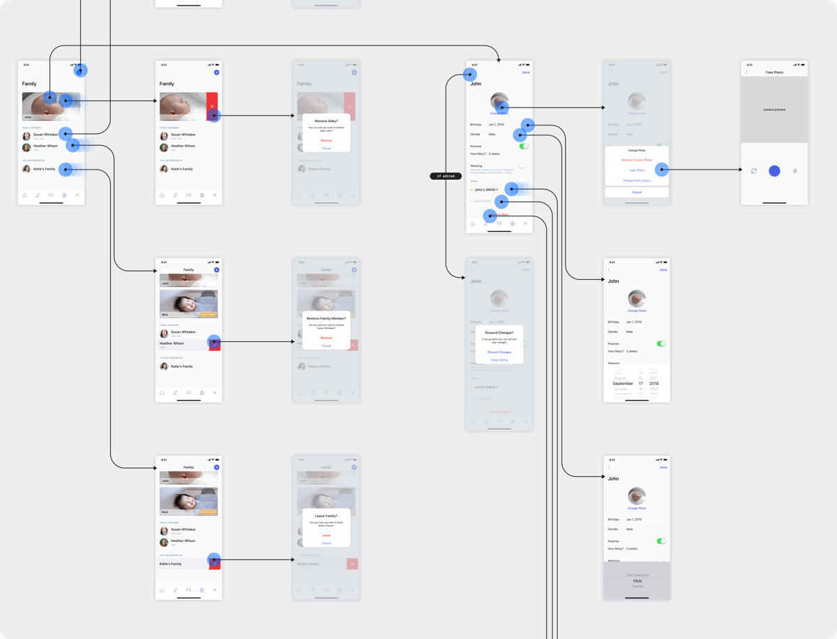 Happiest Baby SNOO iOS App - User Flows