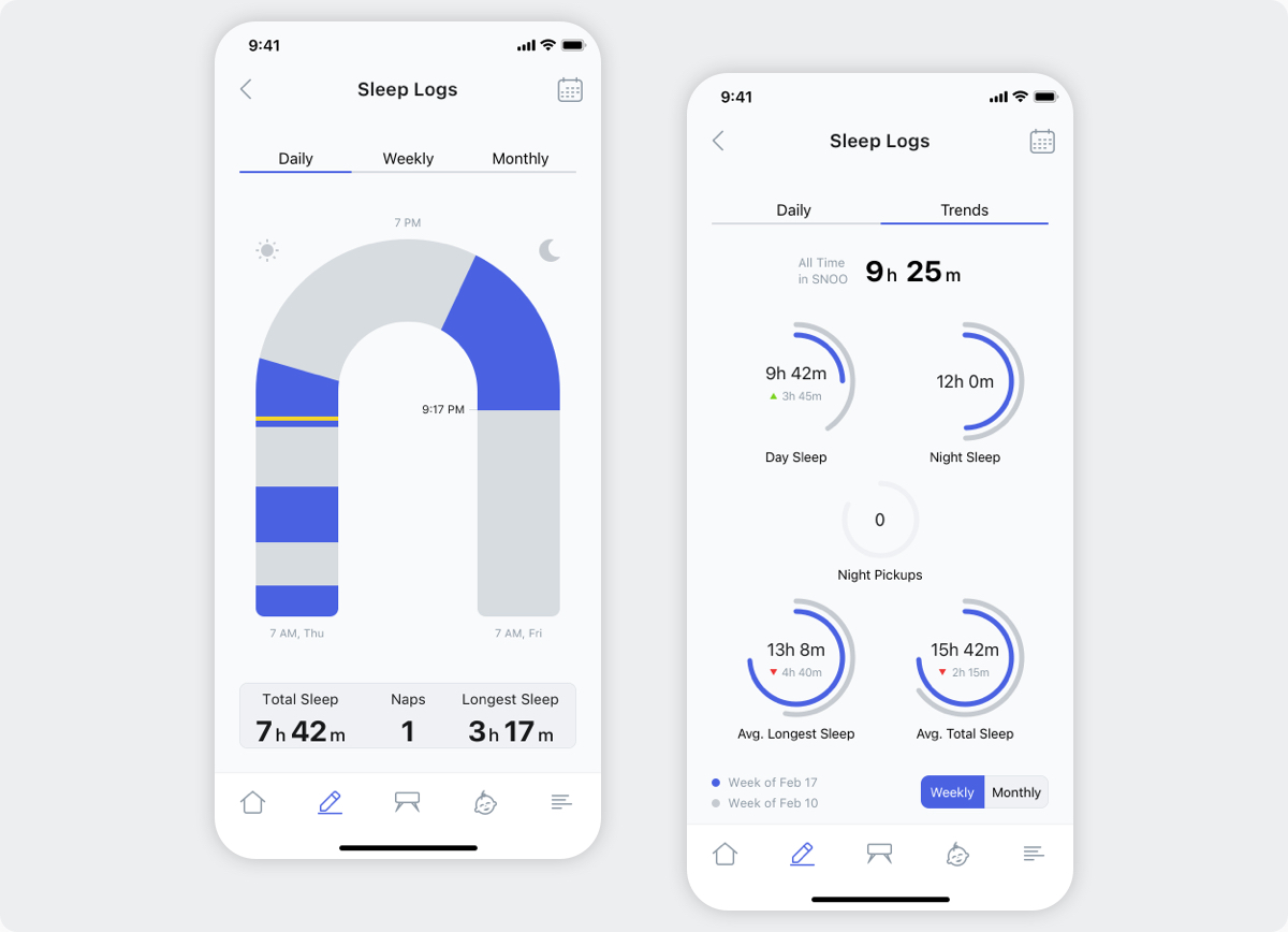 Happiest Baby SNOO iOS App - Sleep Logs
